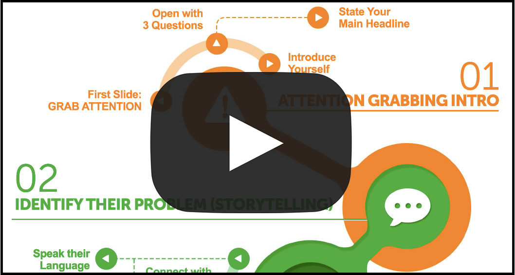 PressPlay Video Sales Letter Creator Software